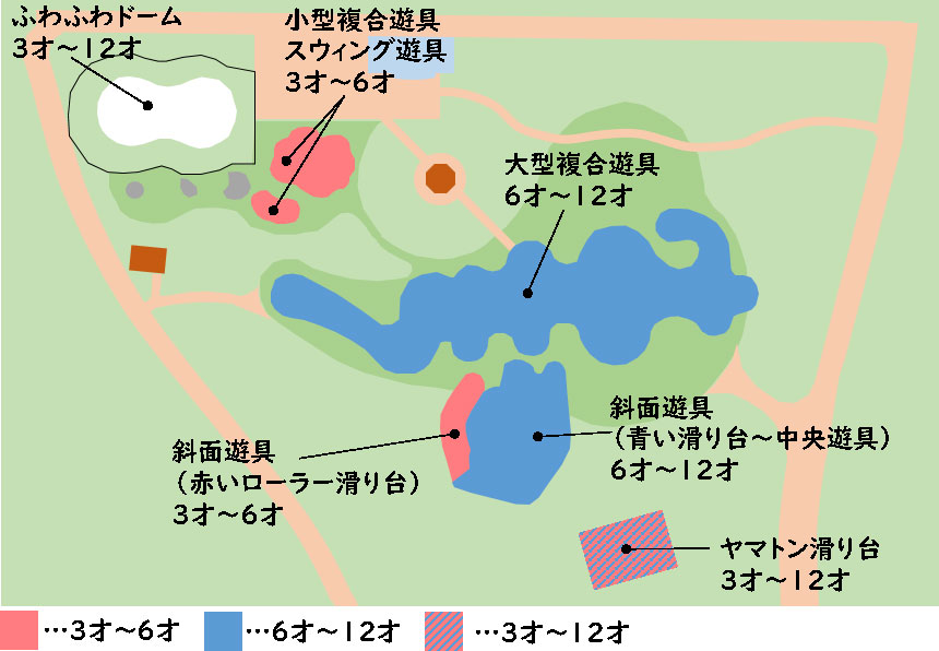 わんぱく広場年齢制限