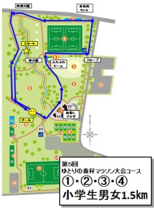 マラソン1.5ｋｍ