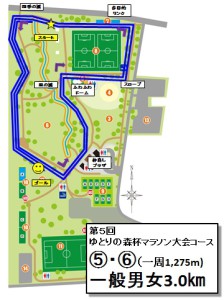 マラソン3ｋｍ