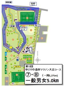 マラソン5ｋｍ